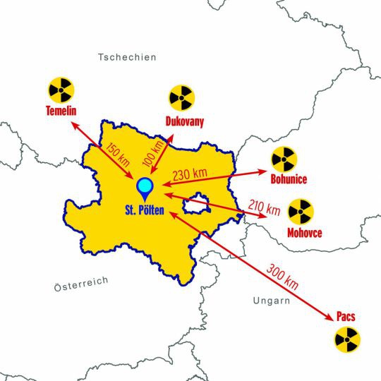 Distanzen der NÖ Landeshauptstadt zu den nächsten Atomkraftwerken